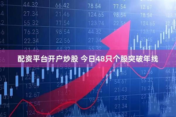 配资平台开户炒股 今日48只个股突破年线